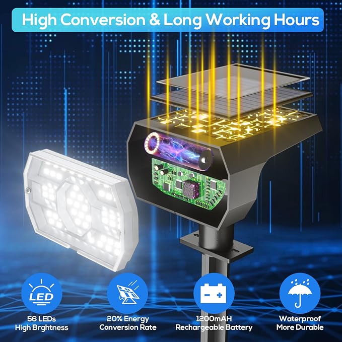 NYMPHY Solar Lights Outdoor Waterproof IP68, 56 LED 3 Lighting Modes Solar - Image 2