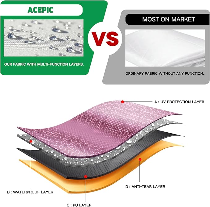 Canopy Sidewalls for 10x10 Pop Up Canopy Frame, Waterproof UV Protection - Image 4