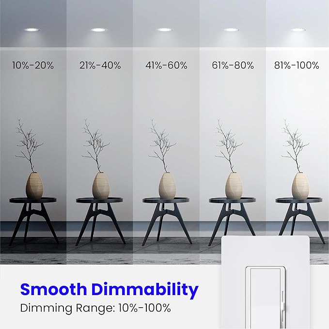 Feit Electric BR30 LED Light Bulbs, 100W Equivalent, E26 Standard Base - Image 4