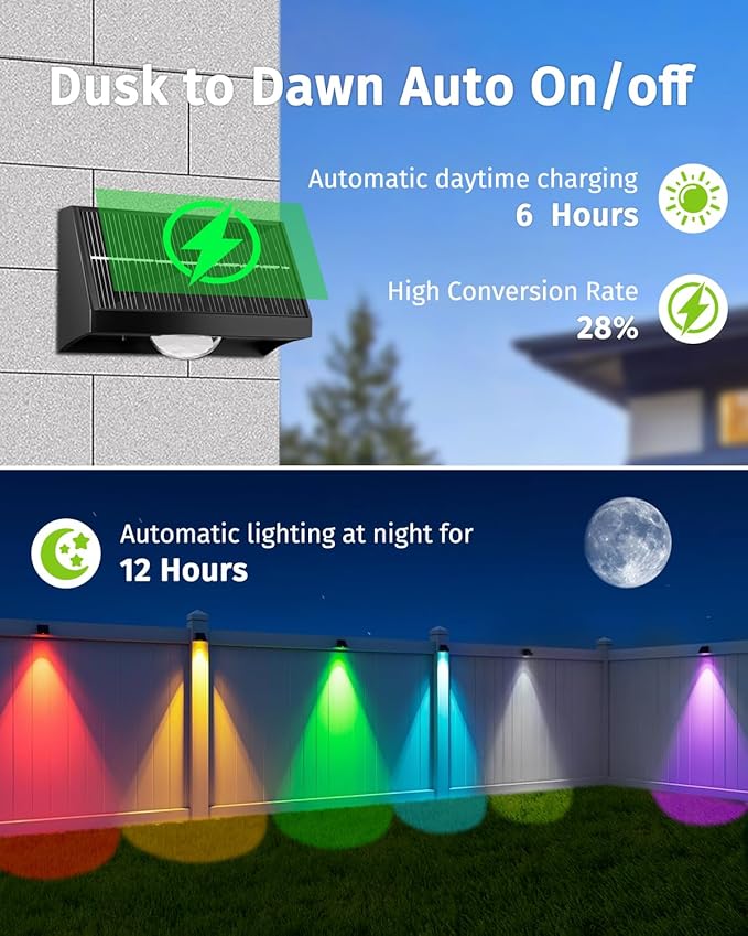 Solar Fence Lights Outdoor Waterproof High Brightness LED Spot Lens Deck Lights - Image 3