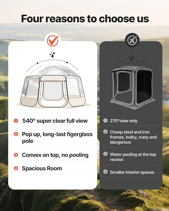 VEVOR Pop up Sports Tent, 8 Sizes Optional Clear Bubble Tent - Image 5