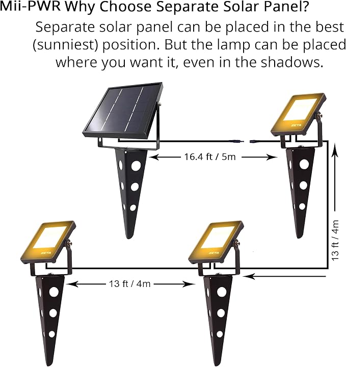 Solar Spotlights Outdoor Waterproof, Zeta 3-in-1 Spot Lights Metal Warm White - Image 2