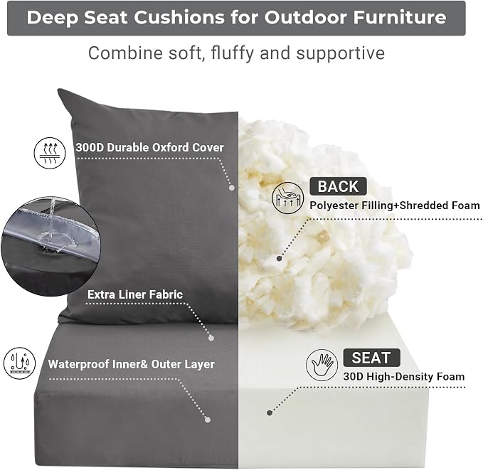 Outdoor Cushions for Patio Furniture, Outdoor Seat Cushion Set 24 x 24 x 4 Inch - Image 2