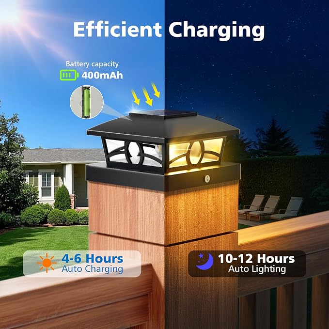 NIORSUN Solar Post Lights Outdoor, Fence Post Solar Lights Warm White Outdoor - Image 3