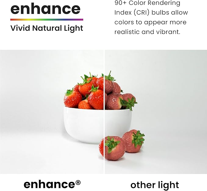 Feit Electric BR30 LED Light Bulb, 65W Equivalent, 650 Lumens, E26 Standard Base - Image 9