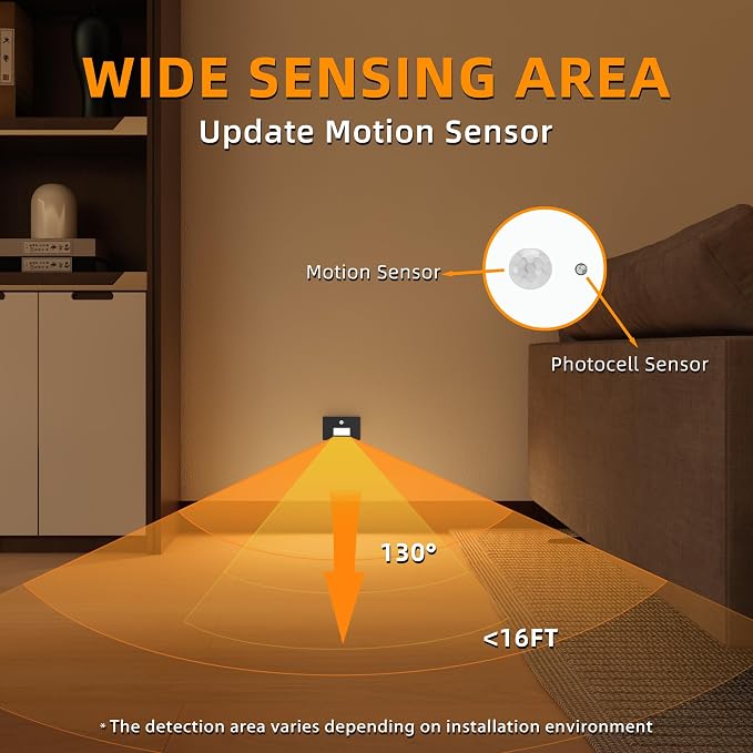 8 Pack Motion Sensor Stair Lights Indoor Outdoor, Dimmable Motion Activated - Image 6