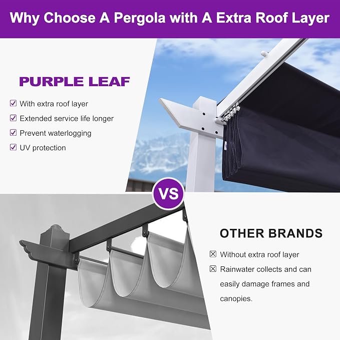 PURPLE LEAF 10' x 10' Outdoor Aluminum Pergola White Heavy-Duty Retractable - Image 3