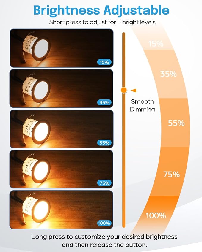 HIBOITEC Low Voltage Deck Lights Kit - Image 5