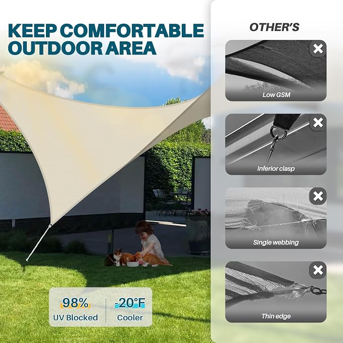 Coarbor 8'x13' Waterproof Sun Shade Sail Rectangle Canopy Shade Cover - Image 5