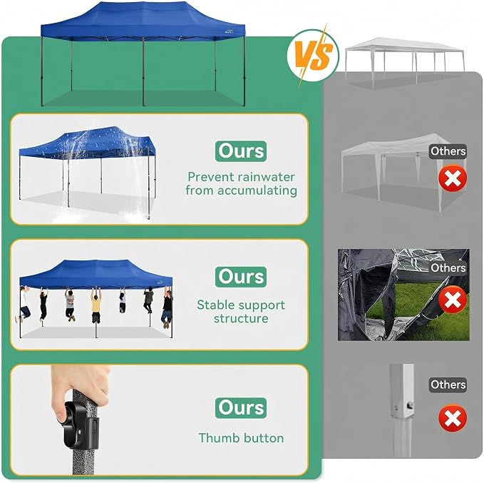 COBIZI 10x20 Heavy Duty Pop up Canopy Tent - Image 7