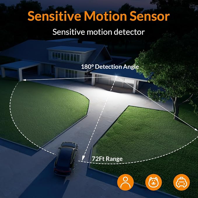 LEPOWER LED Motion Sensor Security Lights, 3 Head Motion Detected, Waterproof - Image 2