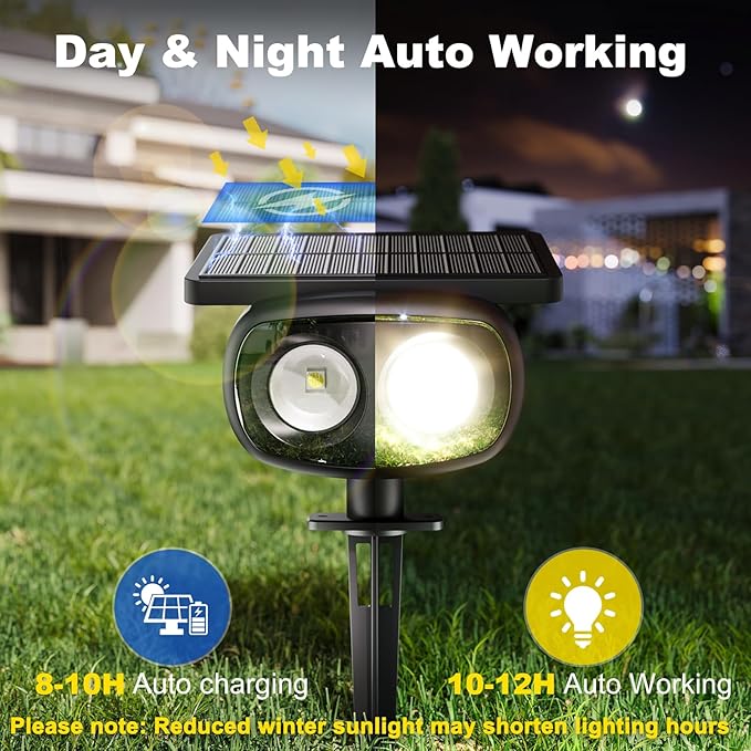 Solar Spot Lights Outdoor Waterproof IP68, RGB Colors Changing Solar Lights - Image 4