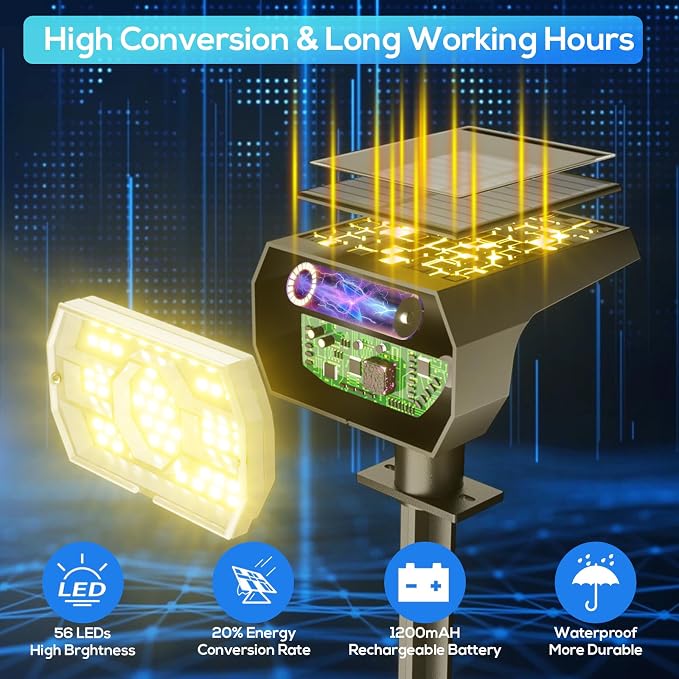 NYMPHY Solar Lights Outdoor Waterproof IP68, 56 LED 3 Lighting Modes Solar - Image 2