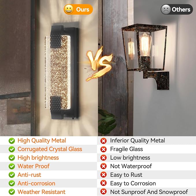camuucci Dusk to Dawn Outdoor Light, 15.7 Inches LED Porch Lights Outdoor - Image 4