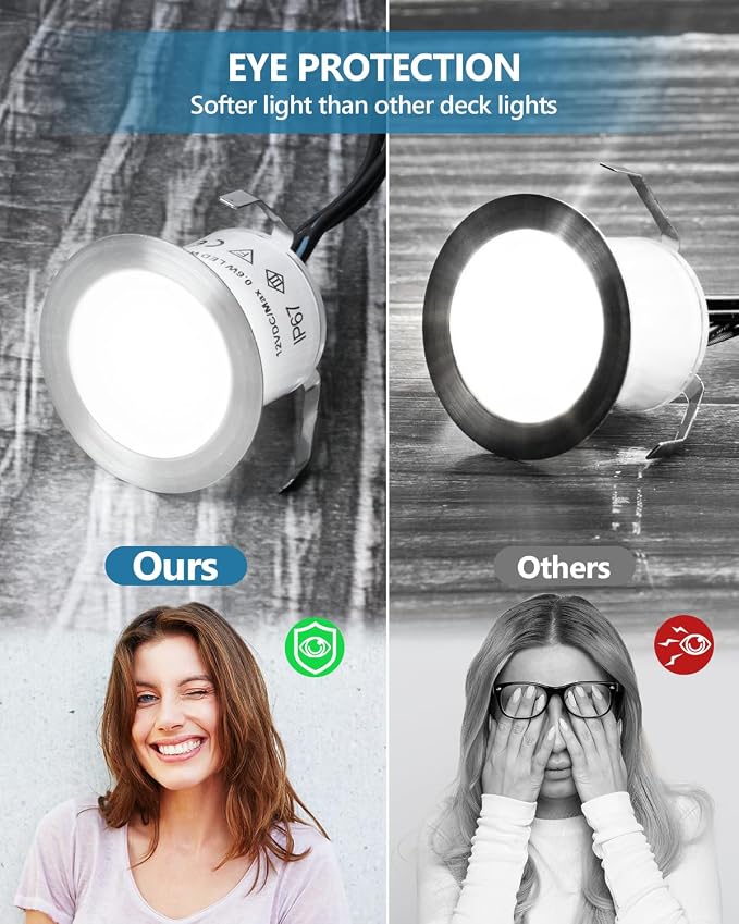 HIBOITEC Recessed LED Deck Light Kits, 12V Low Voltage Landscape Lighting IP67 - Image 5