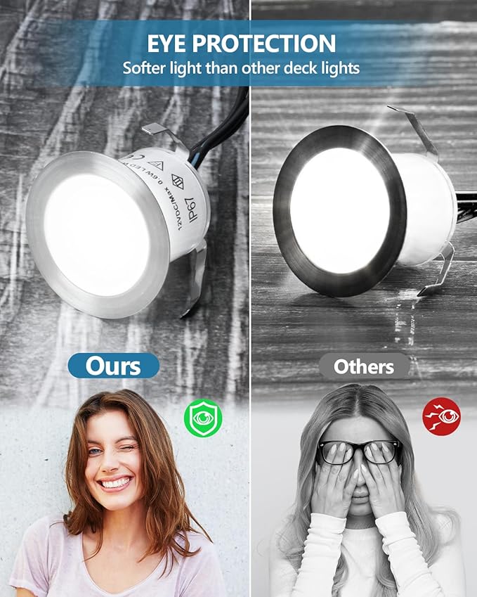 HIBOITEC Recessed LED Deck Light Kits 12V Low Voltage Landscape Lighting IP67 - Image 5