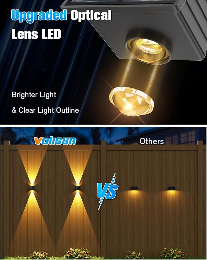 VOLISUN Solar Fence Lights 6 Pack, Color Glow LED Up and Down Wall Lamp - Image 3