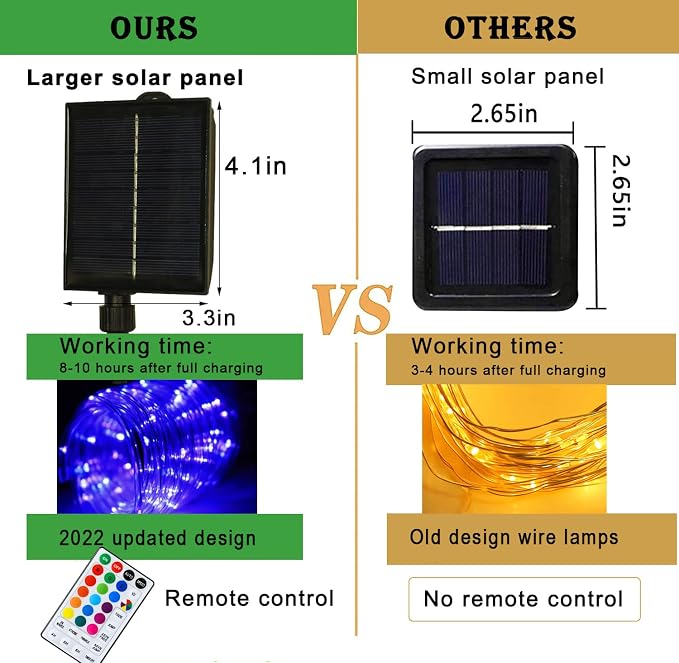 LitHome 33 FT Solar Rope Lights Outdoor Waterproof, 18 Colors Changing 100 LED - Image 3