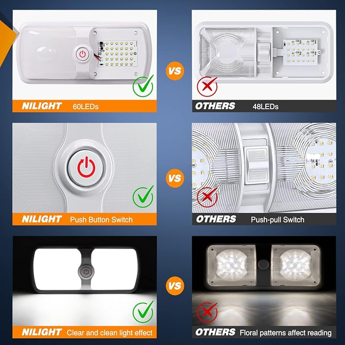 Nilight 5pcs 12V RV Interior Lights LED Ceiling Double Dome Light - Image 8