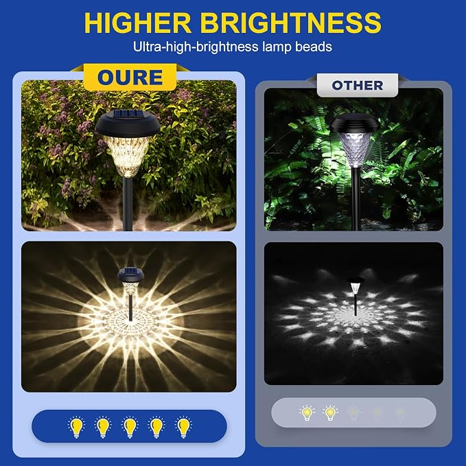 pearlstar Solar Lights Outdoor Garden Decor - Image 6