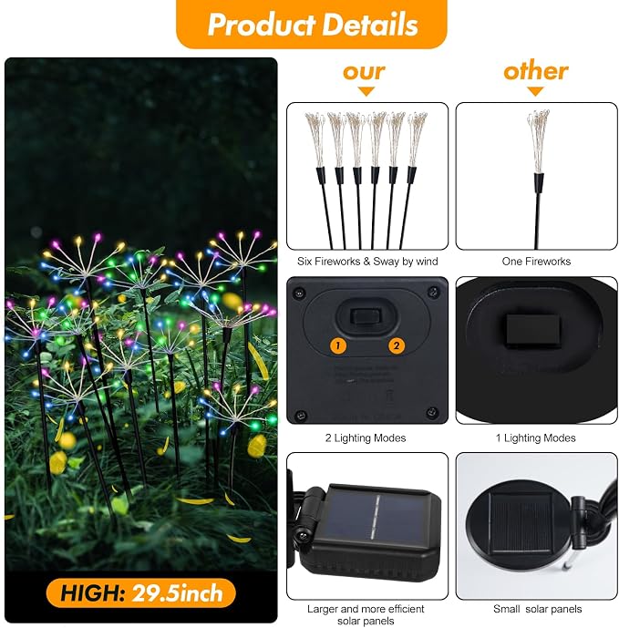 Kwaiffeo Solar Garden Lights Outdoor Waterproof Decorative Solar Lights - Image 2