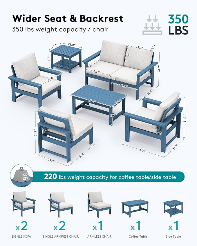 SERWALL HDPE Patio Furniture Set, 7-piece Outdoor Sectional Sofa Set, All - Image 2