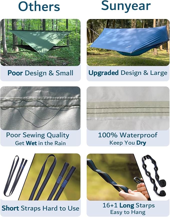 Sunyear Camping Hammock, Portable Single & Double Hammock - Image 2