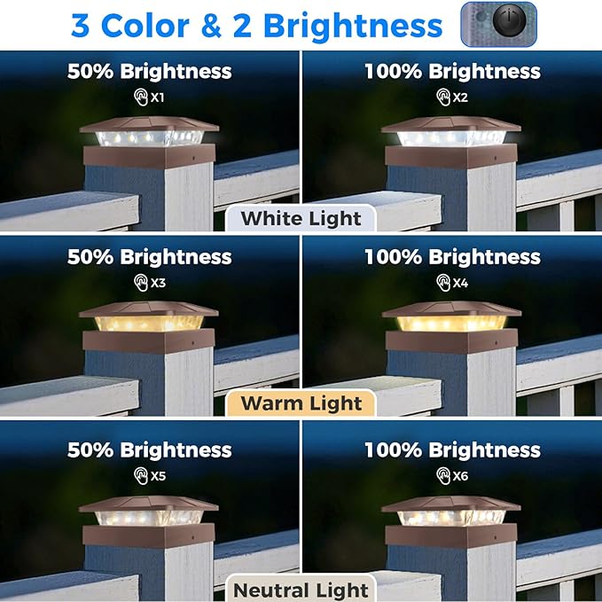 Peasur 4x4 Solar Post Cap Lights Outdoor - Image 2