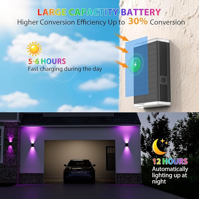 Solar Lights Outdoor, 8 Lighting Modes Dusk to Dawn Lighting Wall Sconce IP67 - Image 4