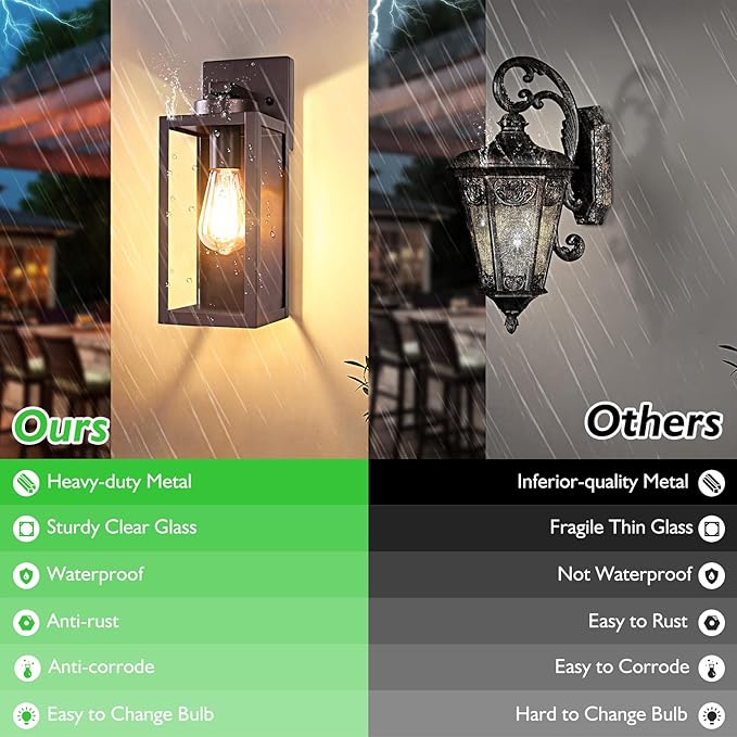 BesLowe Outdoor Wall Light Fixtures, Exterior Waterproof Wall Lanterns - Image 4