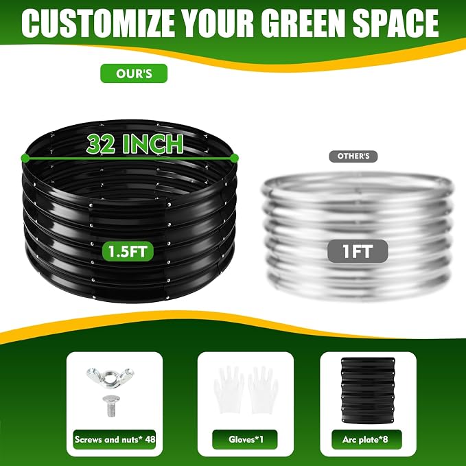 17" Tall Elevated Round Metal Rised Garden Bed- 2.7'x2.7' in Size and 0.8MM - Image 3
