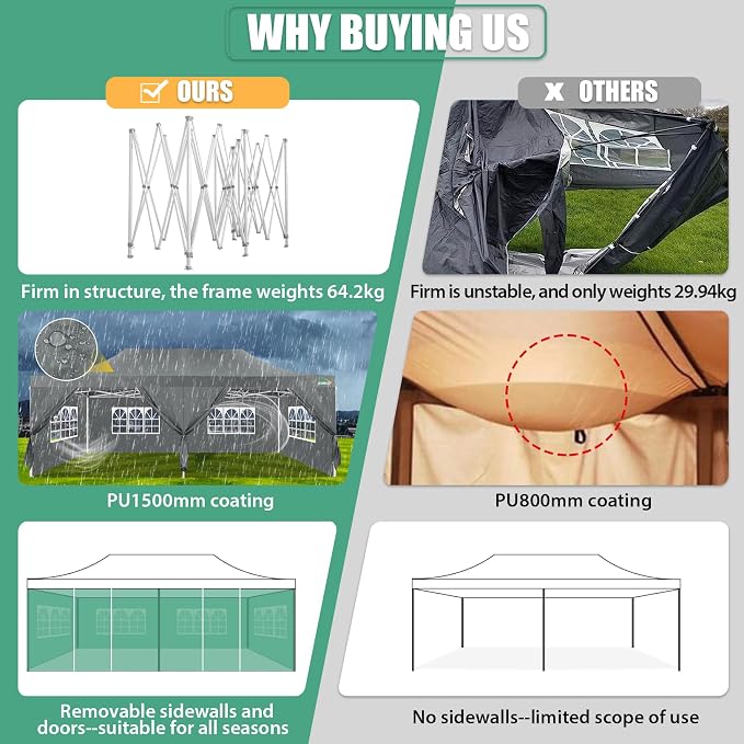 COBIZI 13x26 Heavy Duty Pop Up Canopy - Image 4