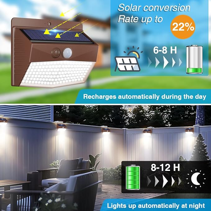 Solar Outdoor Lights Motion Sensor Solar Security Lights Waterproof - Image 2