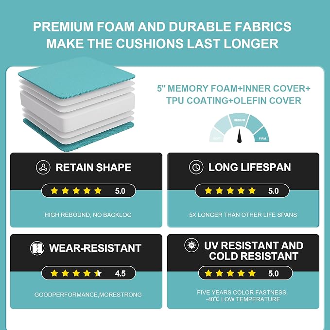 Outdoor Water-Resistant Olefin Chaise Lounge Cushions - Image 12