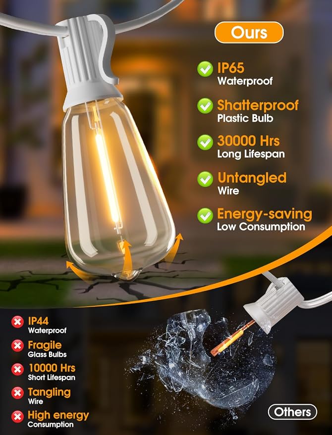 75FT Outdoor String Lights, Patio Lights - Image 6