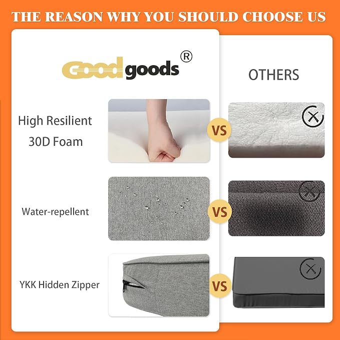 Goodgoods 24x24 inch Outdoor/Indoor Deep Seat Patio Cushions Set of 2 Resilient - Image 6