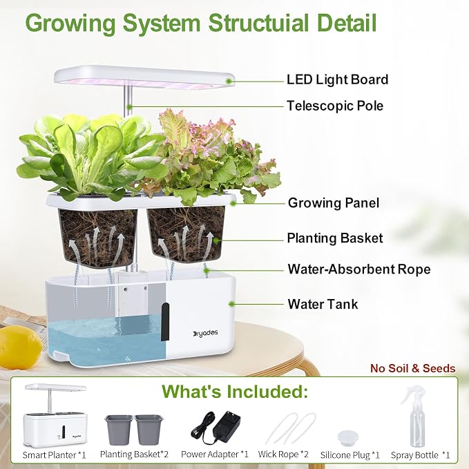 Indoor Garden System 19 Watt LED Growing Light Upgrade 2 Self-Watering - Image 6