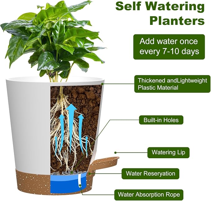 Self Watering Pots, 4 inch Flower Pots - Image 4