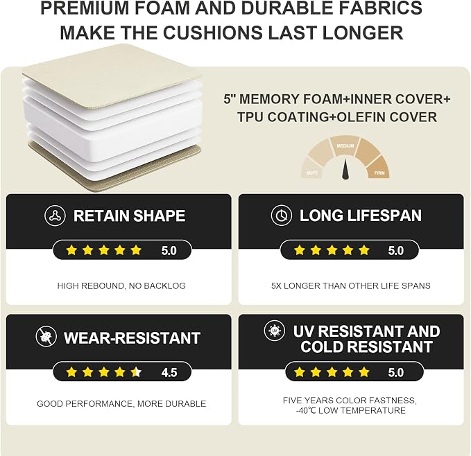 Outdoor Water-Resistant Olefin Chaise Lounge Cushions - Image 9