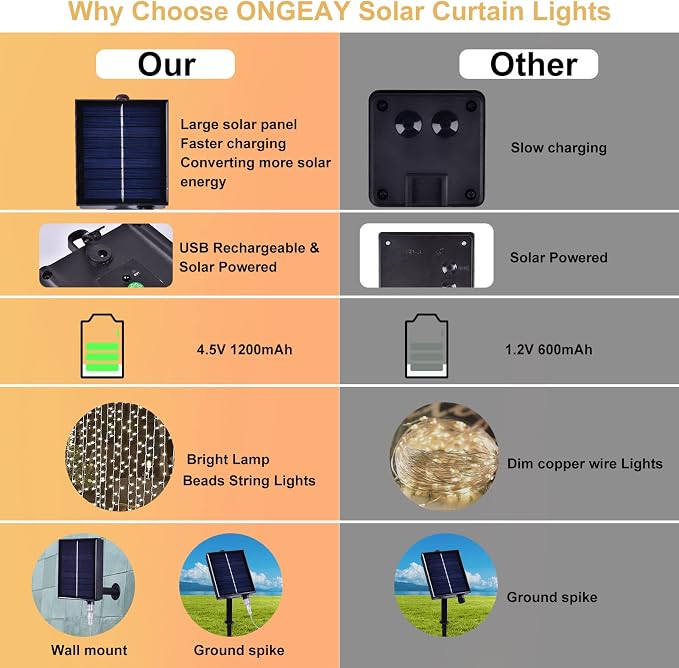 300LED Solar Curtain Lights - Image 5