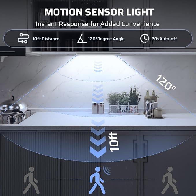Under Cabinet Lighting Wireless LED Motion Sensor Magnetic Light 2500maAh - Image 2