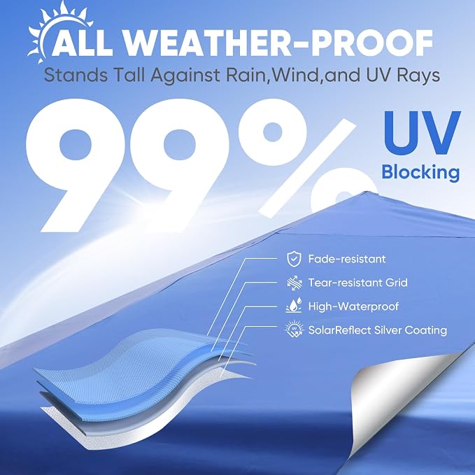 Sekey 10x10 Pop Up Canopy with One Push Setup-Easy Up Canopy with 99% UV - Image 4
