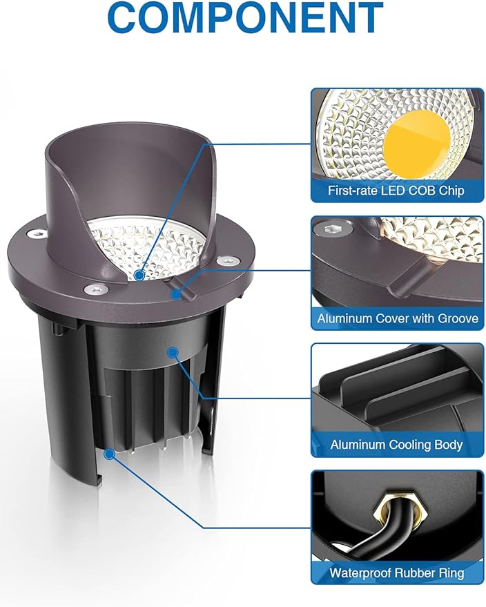 SUNVIE 12W Low Voltage Landscape Lighting Waterproof Outdoor In-Ground Lights - Image 3