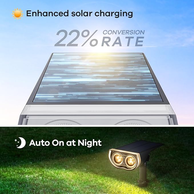 Consciot Solar Spotlights Outdoor, IP67 Waterproof 2-in-1 Solar Spot Lights - Image 2
