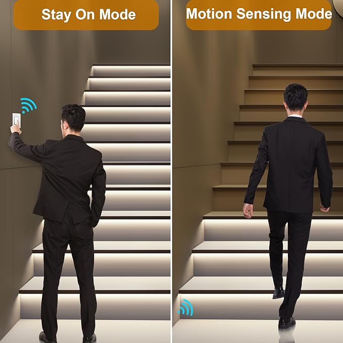 Intelligent Motion Triggered LED Stair Lighting Kit KMG-3233 - Image 3