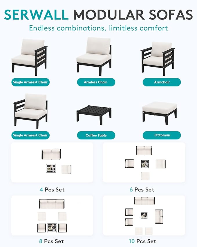 SERWALL HDPE Patio Furniture Set, 2 Pieces Outdoor Sectional Sofa Set, - Image 4