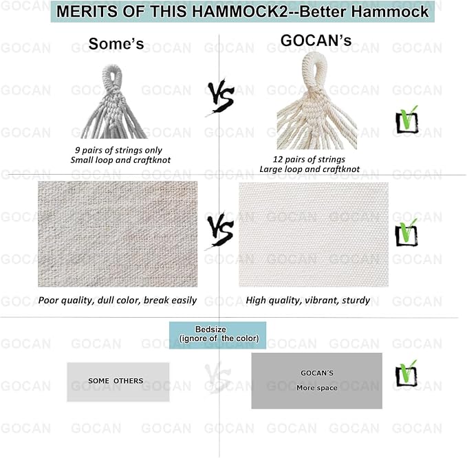 Double Hammock 2 Person Large 220x150cm - Image 7