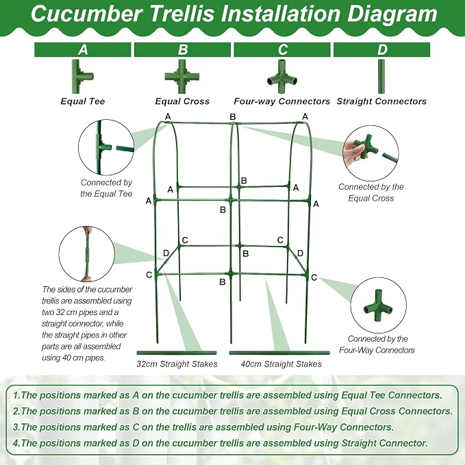 Cucumber Trellis for Raised Bed 50 x 34 Inch U-Shape Garden Trellis for - Image 7