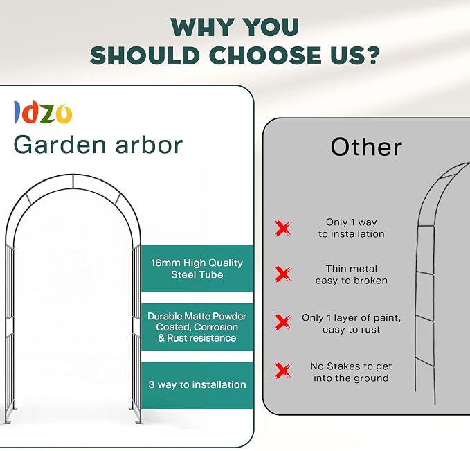 IDZO 86in Metal Garden Arbor Arch, Sturdy & Durable Trellis - Image 6