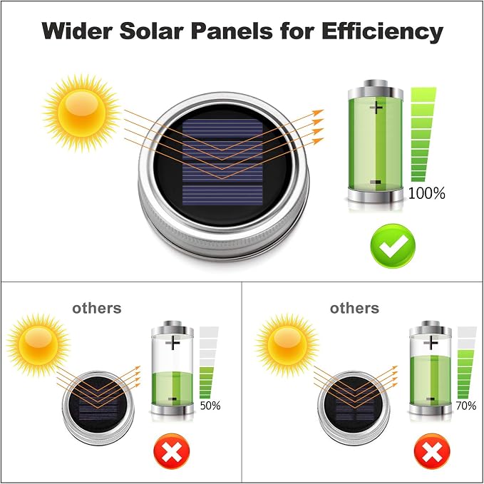 Mlambert Mason Jar Solar Lights 30 LEDs, 6 Pack Hanging Solar Lanterns Outdoor - Image 5